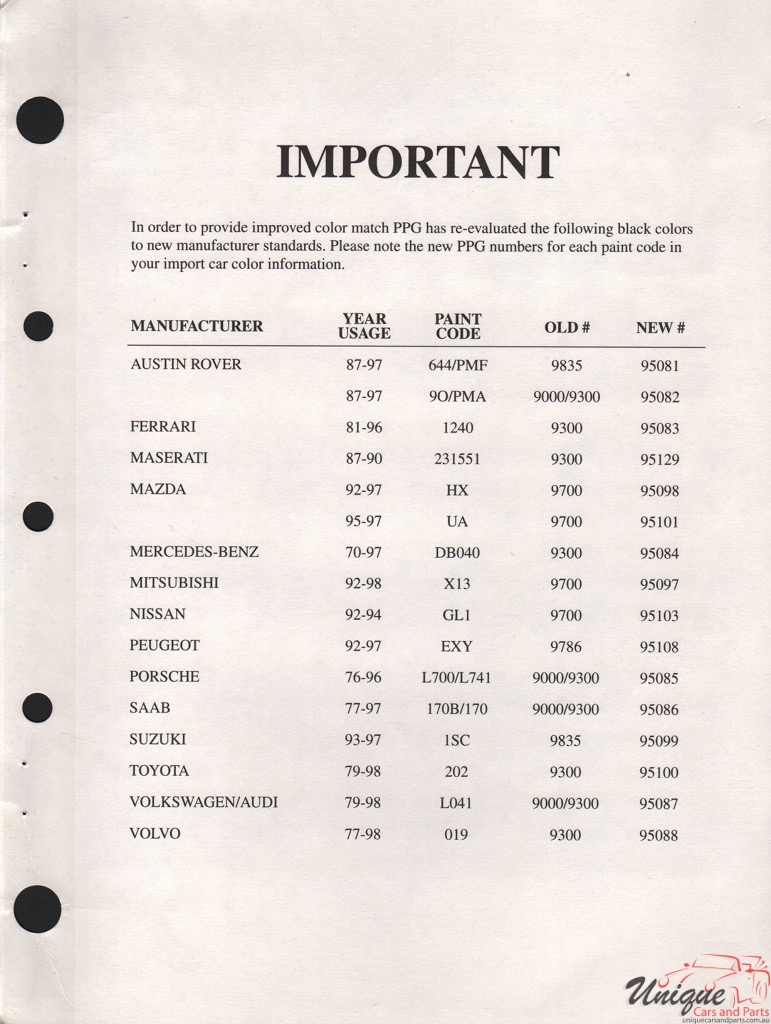 1998 Volvo Paint Charts PPG 08